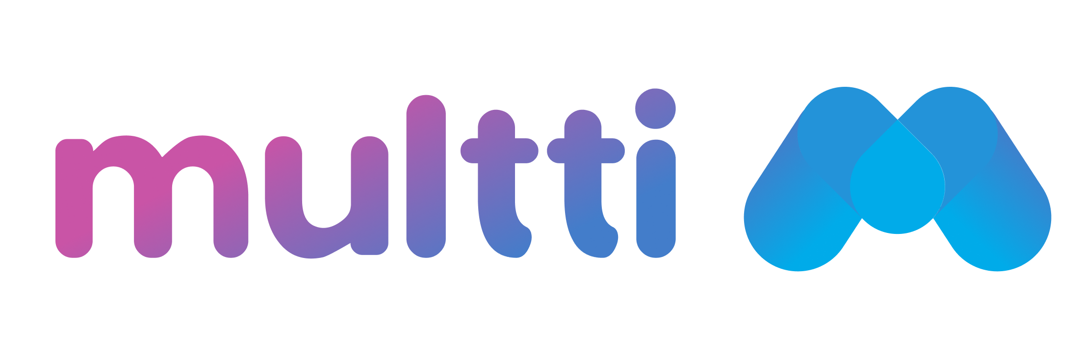 Multti Intranet